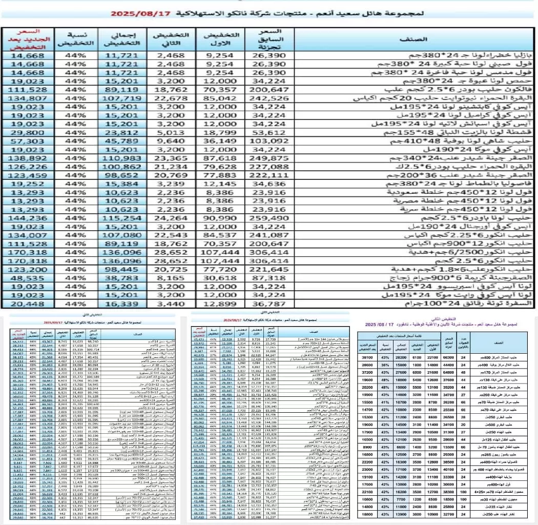 مجموعة هائل سعيد أنعم تطلق أكبر حملة تخفيضات غذائية في اليمن